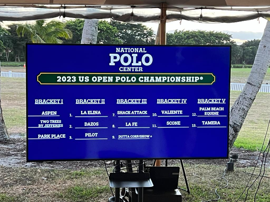 US Open 2023 Draw La Elina Polo
